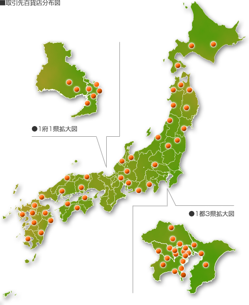 設立